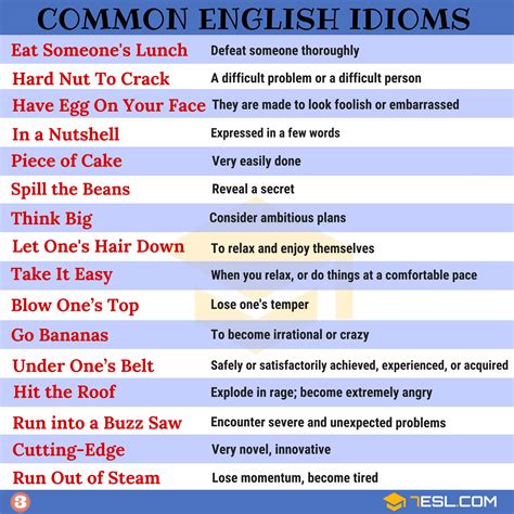 idioms .